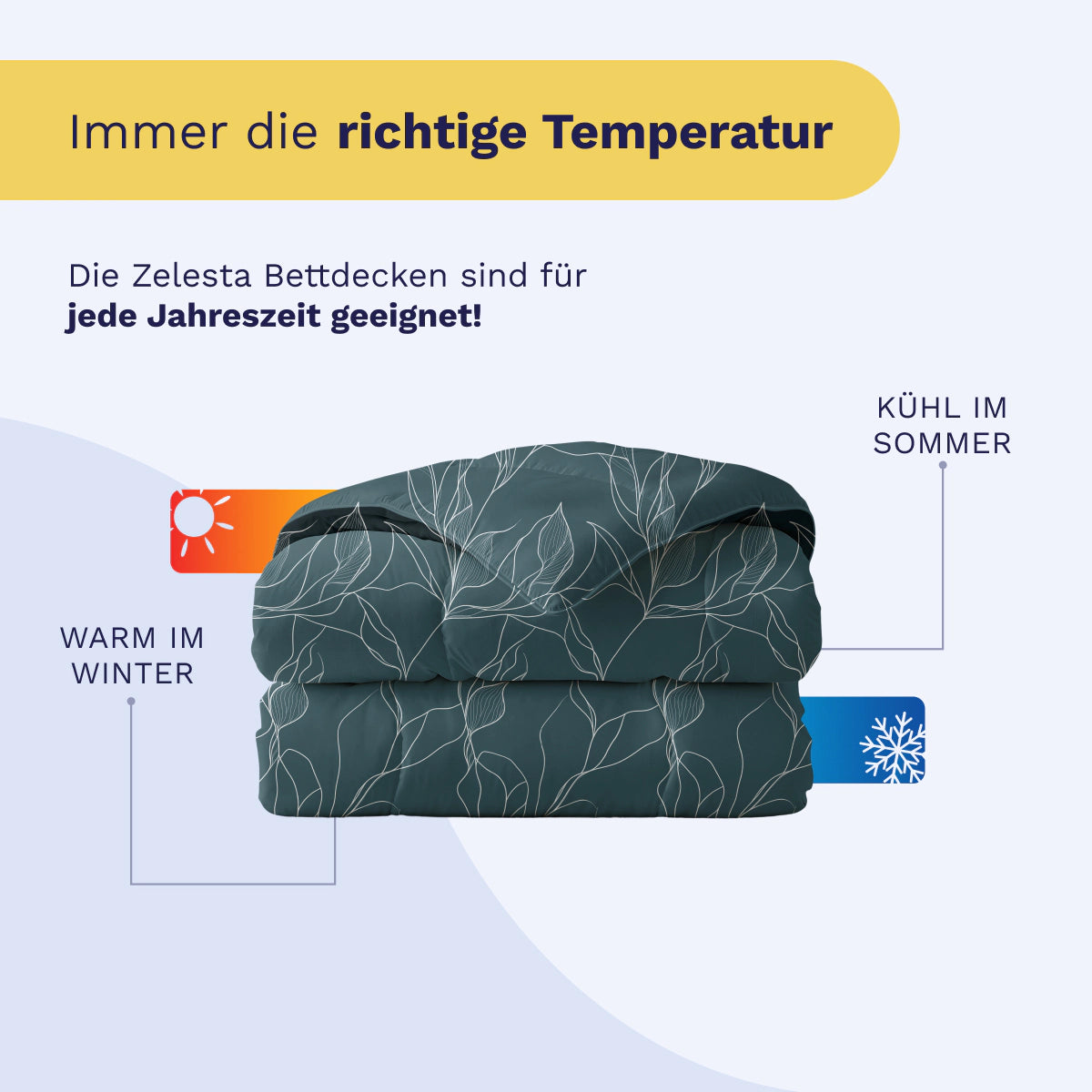Die Royalbed Baumwolle - White Leaves Bettdecke ist gefaltet abgebildet, mit Icons für kühlen Sommer- und warmen Wintergebrauch, beschriftet für jede Jahreszeit geeignet - ideal als allergikerfreundliche Bettdecke.