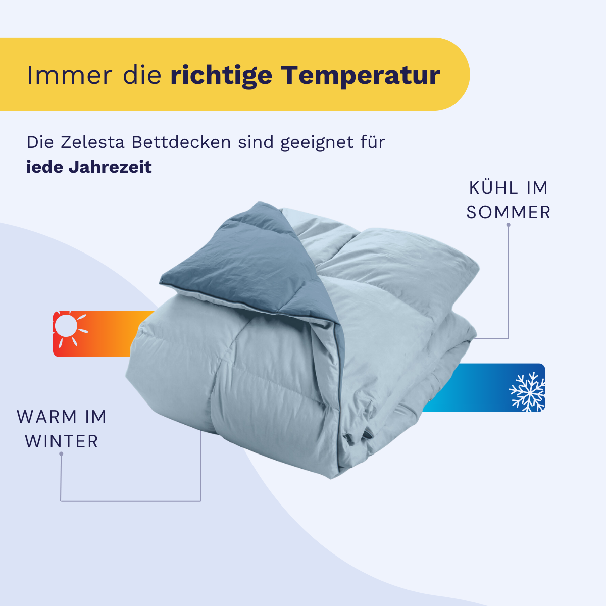 Zelesta Wonderbed Cotton Down - Himmelblau & Marineblau